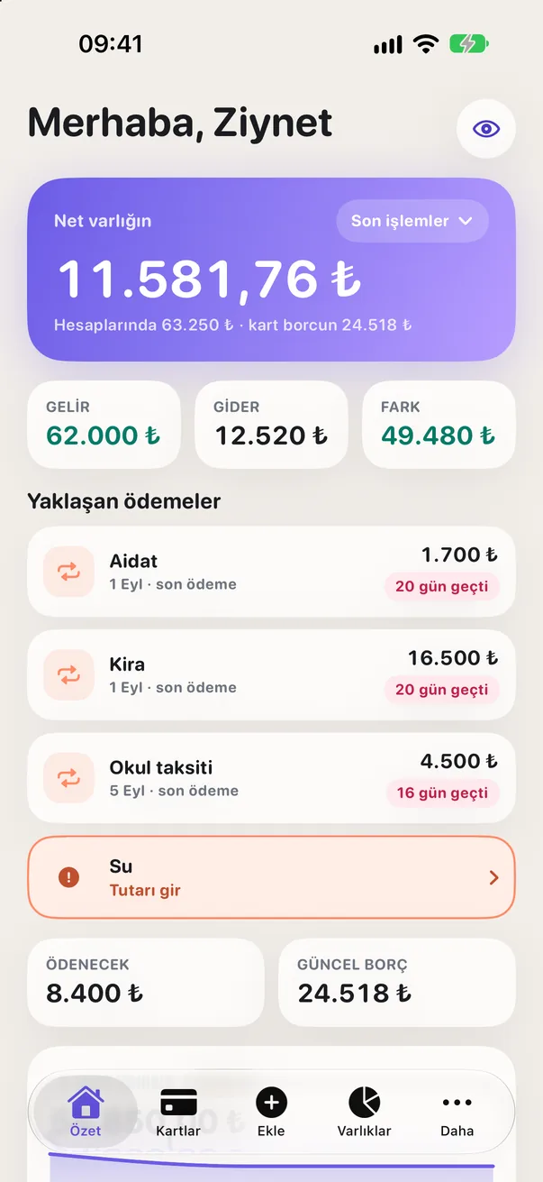 Bütço Özet ekranı: net varlık, gelir, gider ve yaklaşan ödemeler
